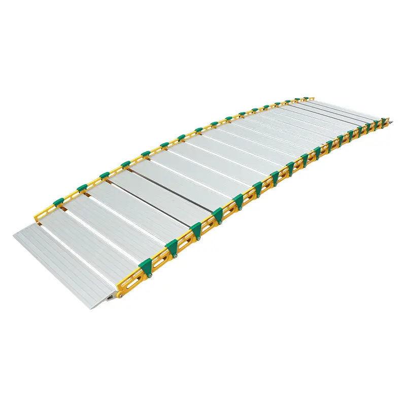 Roller Ramps